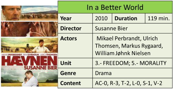 Ficha técnica de la película In a Better World (Hævnen) de Susanne Bier, con detalles de reparto, duración de 119 minutos y clasificación de contenido en drama Ficha técnica de la película In a Better World (Hævnen) de Susanne Bier, con detalles de reparto, duración de 119 minutos y clasificación de contenido en drama